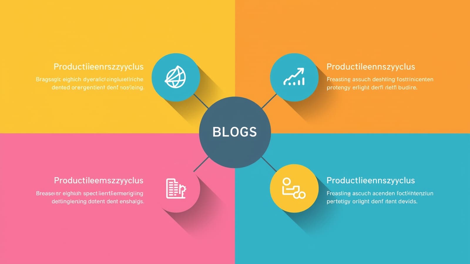 Produktlebenszyklus vs. BCG-Matrix: Unterschiede erklärt